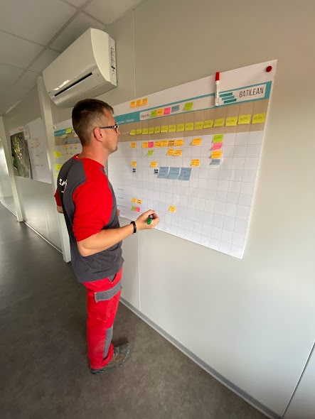 Audit de l'usine-Lean Industrie