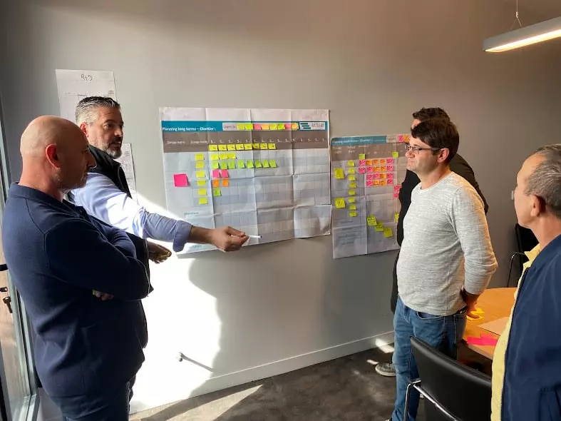 Planification et organisation-Formation Lean management